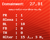 Domainbewertung - Domain www.radio-nordkurve.de bei Domainwert24.de