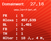 Domainbewertung - Domain www.lerntipp.at bei Domainwert24.de