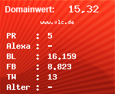 Domainbewertung - Domain www.vlc.de bei Domainwert24.de