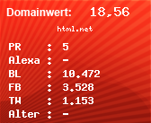 Domainbewertung - Domain html.net bei Domainwert24.de