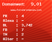 Domainbewertung - Domain www.forumromanum.com bei Domainwert24.de