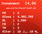 Domainbewertung - Domain www.winterdienst-best.de bei Domainwert24.de