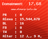 Domainbewertung - Domain www.atmung-info.de bei Domainwert24.de