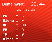 Domainbewertung - Domain www.kober.de bei Domainwert24.de