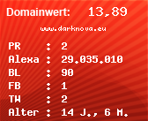 Domainbewertung - Domain www.darknova.eu bei Domainwert24.de