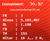 Domainbewertung - Domain www.mediadesign24.de bei Domainwert24.de