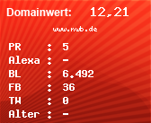 Domainbewertung - Domain www.nwb.de bei Domainwert24.de