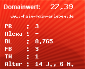 Domainbewertung - Domain www.rhein-main-erleben.de bei Domainwert24.de