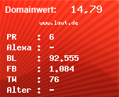 Domainbewertung - Domain www.laut.de bei Domainwert24.de