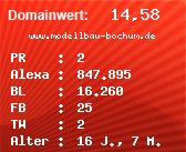 Domainbewertung - Domain www.modellbau-bochum.de bei Domainwert24.de