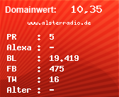 Domainbewertung - Domain www.alsterradio.de bei Domainwert24.de