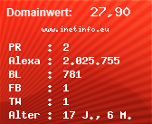 Domainbewertung - Domain www.inetinfo.eu bei Domainwert24.de