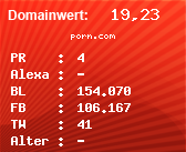 Domainbewertung - Domain porn.com bei Domainwert24.de