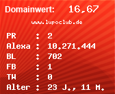 Domainbewertung - Domain www.lupoclub.de bei Domainwert24.de