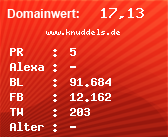 Domainbewertung - Domain www.knuddels.de bei Domainwert24.de