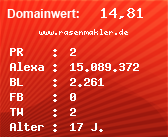 Domainbewertung - Domain www.rasenmakler.de bei Domainwert24.de