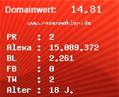 Domainbewertung - Domain www.rasenmakler.de bei Domainwert24.de