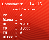 Domainbewertung - Domain www.talents.com bei Domainwert24.de