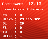 Domainbewertung - Domain www.djscorpion.ilohost.com bei Domainwert24.de