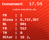 Domainbewertung - Domain radio-harzfun.de bei Domainwert24.de