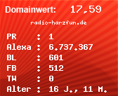 Domainbewertung - Domain radio-harzfun.de bei Domainwert24.de