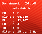 Domainbewertung - Domain toolbar.kilu.de bei Domainwert24.de