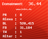 Domainbewertung - Domain www.bahn.de bei Domainwert24.de