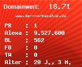 Domainbewertung - Domain www.der-markenshop.de bei Domainwert24.de