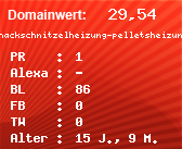 Domainbewertung - Domain www.hackschnitzelheizung-pelletsheizung.de bei Domainwert24.de
