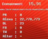 Domainbewertung - Domain www.leos-massagepraxis-muenchen.de bei Domainwert24.de