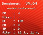 Domainbewertung - Domain www.hosting-for-you.nl bei Domainwert24.de