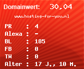 Domainbewertung - Domain www.hosting-for-you.nl bei Domainwert24.de