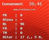 Domainbewertung - Domain www.fun4gay.com bei Domainwert24.de