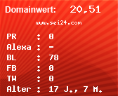 Domainbewertung - Domain www.sei24.com bei Domainwert24.de