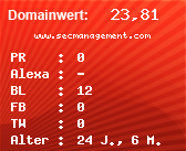 Domainbewertung - Domain www.secmanagement.com bei Domainwert24.de
