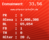 Domainbewertung - Domain www.phpscripte24.de bei Domainwert24.de