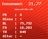 Domainbewertung - Domain www.werder.de bei Domainwert24.de