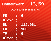 Domainbewertung - Domain www.deutschepost.de bei Domainwert24.de