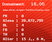 Domainbewertung - Domain www.shop.siger-technologie.com bei Domainwert24.de