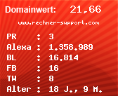 Domainbewertung - Domain www.rechner-support.com bei Domainwert24.de