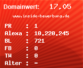 Domainbewertung - Domain www.inside-bewerbung.de bei Domainwert24.de