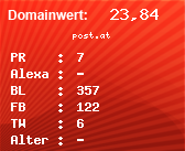 Domainbewertung - Domain post.at bei Domainwert24.de