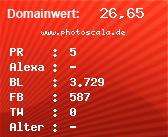 Domainbewertung - Domain www.photoscala.de bei Domainwert24.de