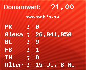 Domainbewertung - Domain www.wedate.eu bei Domainwert24.de