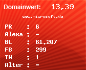 Domainbewertung - Domain www.microsoft.de bei Domainwert24.de