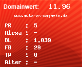 Domainbewertung - Domain www.autoren-magazin.de bei Domainwert24.de