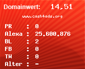 Domainbewertung - Domain www.cash4ads.org bei Domainwert24.de