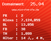 Domainbewertung - Domain www.microtarife.de bei Domainwert24.de