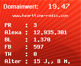 Domainbewertung - Domain www.hearttime-radio.com bei Domainwert24.de