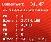 Domainbewertung - Domain www.greetsiel-feriendomizil.de bei Domainwert24.de